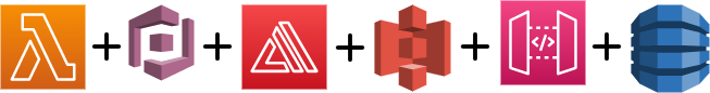 rfidify-serverless