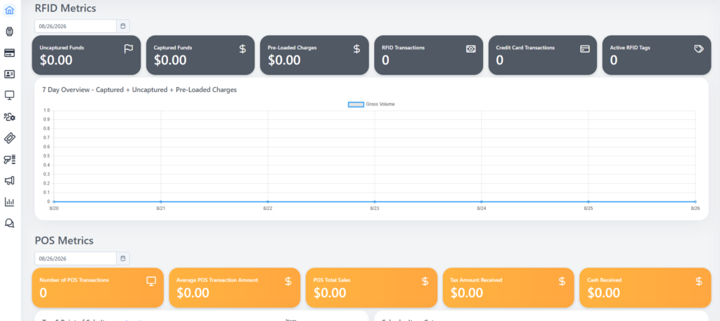 The RFIDify event dashboard