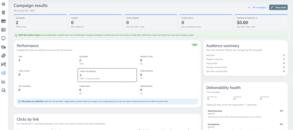 RFIDify campaign analytics with ticket revenue attribution